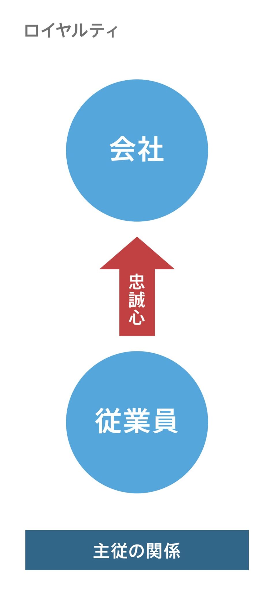  Tidal、ロイヤルティの支払い遅延とストリーム水増しの報告を受けて「データ侵害の可能性」を調査