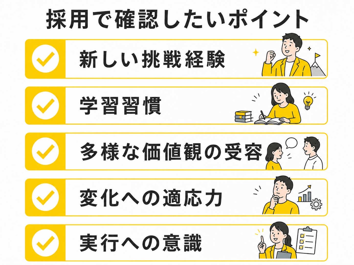 採用・配置で見るべきポイント